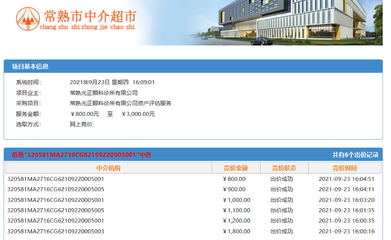 多途徑選擇中介服務(wù)機構(gòu)——中介超市為企業(yè)節(jié)約成本
